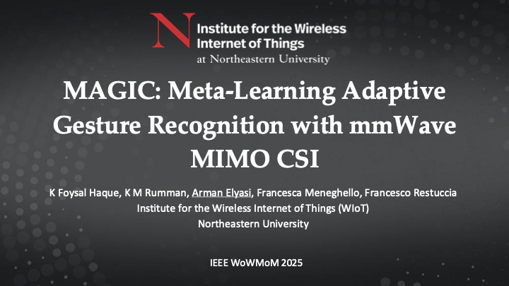 Title slide for the MAGIC presentation at IEEE WoWMoM 2025