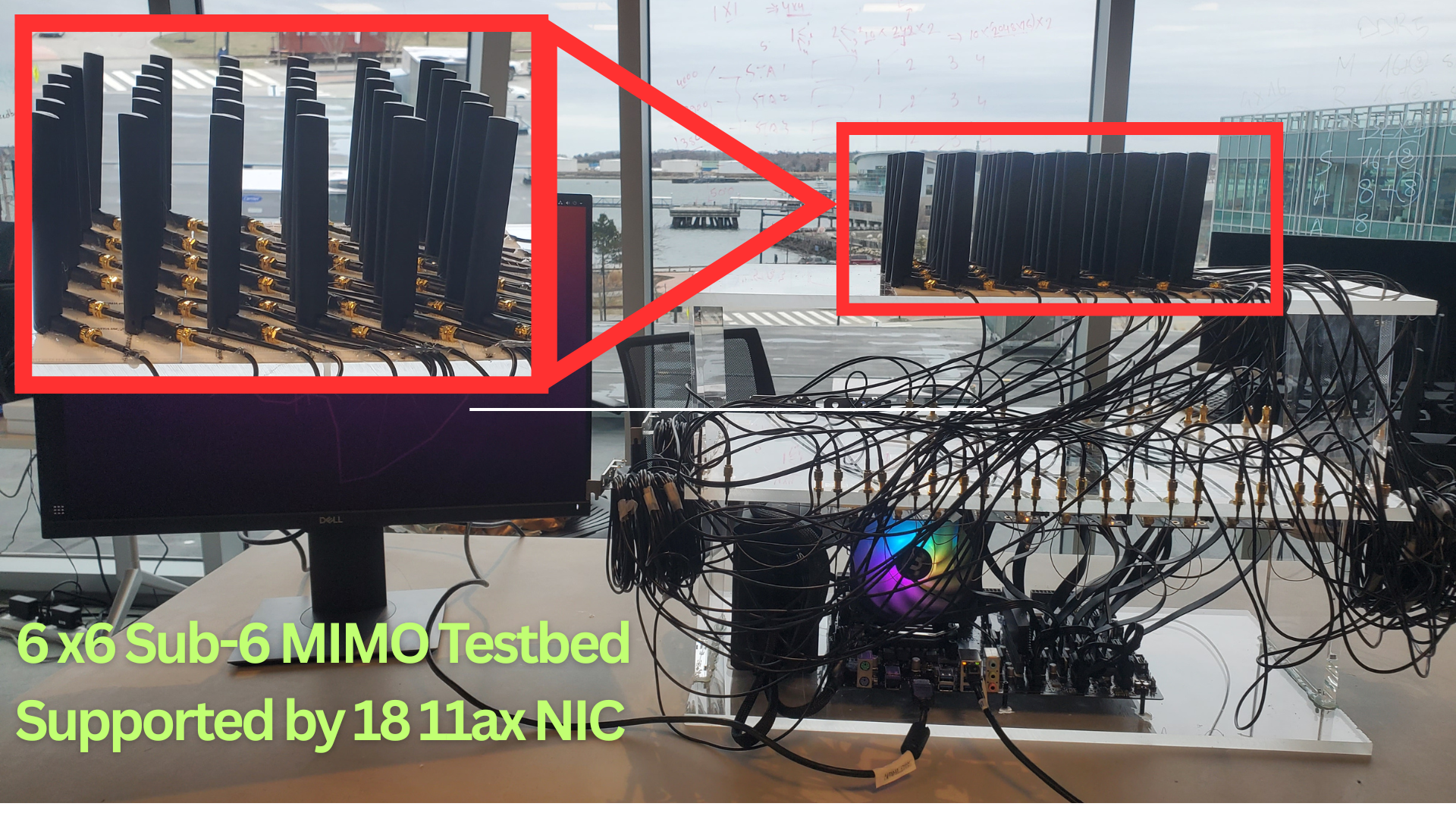 WiSEC 6 by 6 sub-6 GHz MIMO testbed supported by 18 IEEE 802.11ax network interface cards